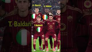 AS Roma Squad 202425  Nations 🌎 asroma shorts football [upl. by Siednarb4]