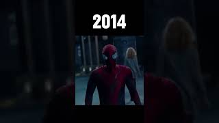 The evolution of SpiderMan 19772021 [upl. by Satsok699]