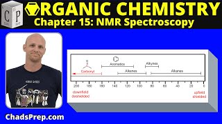 155a The Chemical Shift in C 13 and Proton NMR  Organic Chemistry [upl. by Clorinda]