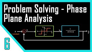 Solved Examples  Phase Plane Analysis  Nonlinear Control Systems [upl. by Rica]