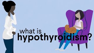 What is Hypothyroidism [upl. by See]