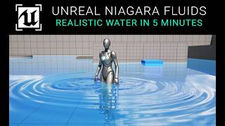 Unreal 5  Realistic Interactive Water in 5 Minutes [upl. by Grosberg]