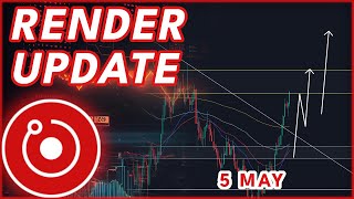 WHY I AM BULLISH ON RNDR🚨  RENDER TOKEN PRICE PREDICTION amp NEWS 2024 [upl. by Hafeenah296]