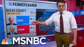 State Of The Race Tight In Georgia Opportunities For Biden In Pennsylvania  MSNBC [upl. by Aratas]