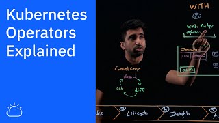 Kubernetes Operators Explained [upl. by Waki]