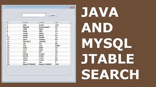 Java amp MySQL  How To Filter Data From MySQL And Show It In JTable Using Java 2  with source code [upl. by Phene835]