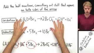 Balance Redox Equations in Acid Example 2 Advanced [upl. by Enyedy]