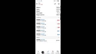 Trading earn money Tamil and live trading section Tamil [upl. by Gold790]