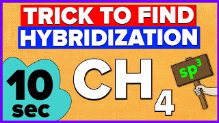 How to calculate Hybridization Easy Trick [upl. by Hoashis]