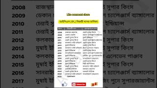 আইপিএল বিজয়ী দলের তালিকা  IPL Winners List  education ipl [upl. by Eidoow203]