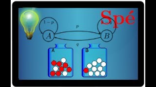 Marche aléatoire amp problème durne • graphe probabiliste Matrice état stable • Spé maths 💡💡💡 [upl. by Zaremski172]