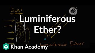 Light and the luminiferous ether  Special relativity  Physics  Khan Academy [upl. by Akener]