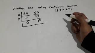 Finding the GCF Using Continuous Division Tagalog [upl. by Ydnelg476]