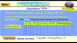 Equivalence des propositions Notions de logique 1Bac [upl. by Cowles738]