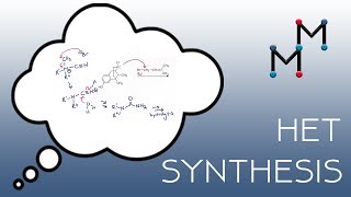 Organic Synthesis of Some CommerciallyAvailable Heterocyclic Drugs [upl. by Latona]