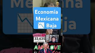 Economía mexicana claudiasheinbaum amlo sheinbaum economia andrésmanuellópezobrador [upl. by Nikaniki129]