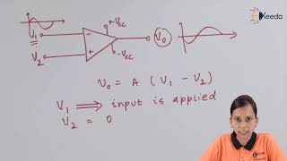 Inverting and Non Inverting Input Terminals  Operational Amplifiers  Application of Electronics [upl. by Ecarg410]