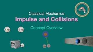 Impulse and Collisions  Concept Overview [upl. by Lamphere]