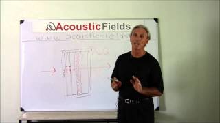 How A Diaphragmatic Absorber Works  wwwAcousticFieldscom [upl. by Eidassac]