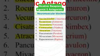 Nicotinic Receptors Agonist amp Antagonists [upl. by Aratahs]