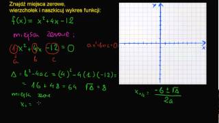 Wykres funkcji kwadratowej miejsca zerowe i wierzchołek [upl. by Sallee138]