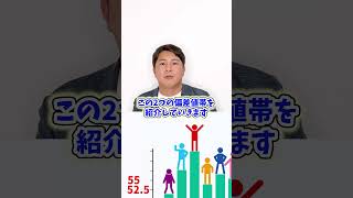 【GMARCHの中で偏差値なるべく低い大学•学部•学科受けたいなと思っている受験生へ】 [upl. by Saleem]