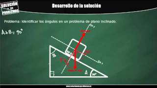 Identificación de ángulos en un plano inclinado [upl. by Nagear]