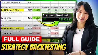 How To Backtest Trading Strategy amp Improve Trading Win Rate [upl. by Judsen]