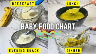 HEALTHY amp EASY Baby Food Recipes For 6 Months To 2 Years Babies  BabyFood Chart  MichaelJohnMJ [upl. by Nelyaw]