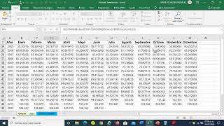 TRATAMIENTO CONTABLE Y FISCAL DE LA VENTA DE TERRENOS AMARAS A TU PRÓJIMO COMO A TI MISMO [upl. by Saiasi810]