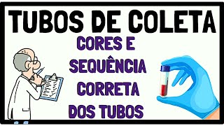 TUDO SOBRE OS TUBOS DE COLETA FÁCIL E RÁPIDO  TUBOS DE COLETA PARA EXAMES LABORATORIAIS [upl. by Anders]