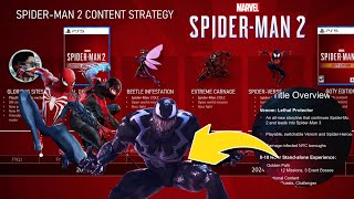 Marvels Spider Man 2 DLC Roadmap Leaked Beetle amp Carnage amp Spider Verse DLC amp Venom Game Info [upl. by Moretta]