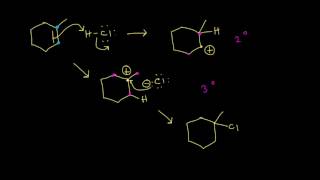 Hydrohalogenation  Alkenes and Alkynes  Organic chemistry  Khan Academy [upl. by Haraz]