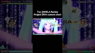 Teo DIVELA Remix in Project DIVA [upl. by Kelvin]