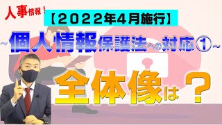 個人情報保護法改正 2022年❶【令和4年4月施行】5つのポイント！弁護士解説～人事HR関連情報への対応（2020年個人情報保護法改正）を中心に～ [upl. by Lozano]