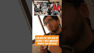 Paco y Ca7riel a un mes del Tiny Desk  veamos sus métricas  RADIONAUTA [upl. by Leela]