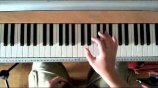 St James Infirmary Blues  piano tutorial [upl. by Stirling]