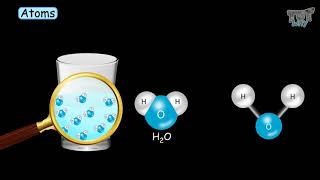 Elements  Atoms  Molecules amp Compounds  Tutway [upl. by Toby]