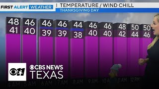 Chilly windy and cloudy on Thanksgiving followed by a potential freeze Friday morning [upl. by Nnalyrehs]