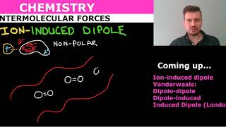 Chemistry  Intermolecular Forces  What is an IonInduced Dipole Force [upl. by Aneryc]