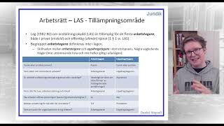 Lag om anställningsskydd  Del 1  Introduktion [upl. by Ahsiemaj]