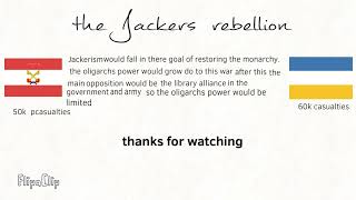 the Jacker’s rebellion from 1784 to 1787 [upl. by Aelgna11]