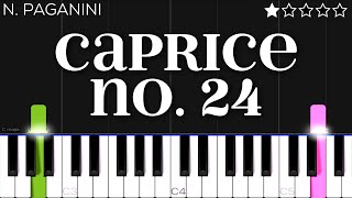 Paganini  Caprice No 24  EASY Piano Tutorial [upl. by Ilellan]