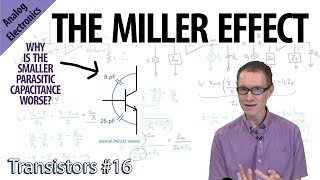 Miller Effect 16Transistors [upl. by Aicilav188]