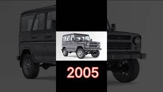 evolution of UAZ hunter 19802023 [upl. by Dusa]