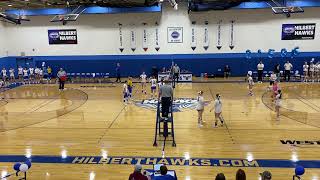 HILBERT VS PITT GREENSBURG [upl. by Shulock517]