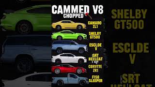 What has the best cam chevy ford dodge cadillac zl1 corvette shorts viral fyp [upl. by Giverin218]