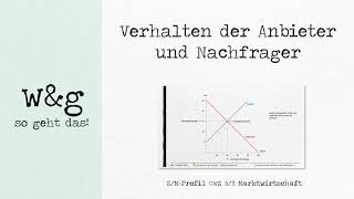 GWZ 3 Marktwirtschaft  2 Verhalten der Nachfrager und Anbieter [upl. by Parsifal24]