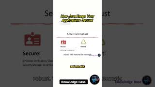 How Java Keeps Your Applications Secure  java features  programming bcastudies corejava [upl. by Korey181]