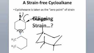 IE Organic Lecture 113  Introduction to Cyclohexane [upl. by Wattenberg]